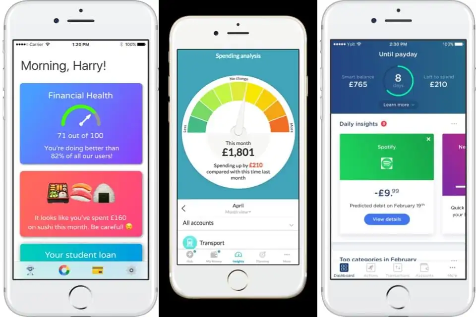 Best Budgeting Apps to Manage Your Money