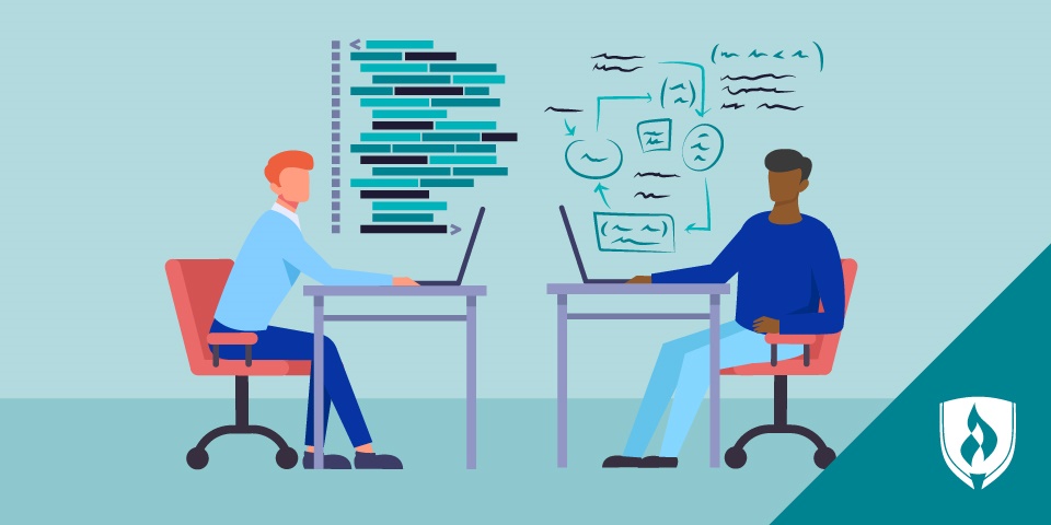 Coding Bootcamp vs. Computer Science Degree: Which Is Worth It?